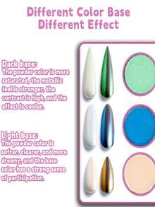 40 Colors Nail Paint Powder, Professional Nail Paint Powder Palette With Neon Shades For Gradient, Ombre And Bold Manicure, Nail Art Supplies For Home And Salon DIY - 彩色 - 查看 5