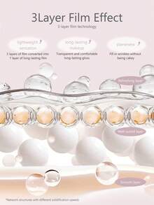 FLORTTE وسادة أساس بالية فلوريت للنقاء