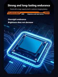 1pc 103040-1200mAh Mini LED COB Flashlight, Super Bright Portable Warning Light, Extra-Long Runtime, USB Rechargeable, Dual Light Source, Adjustable Angle, Magnetic Tail - 1pc - View 10