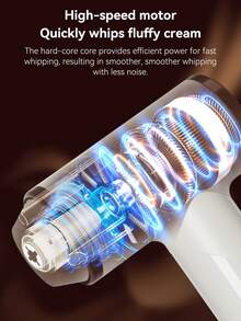 1个USB充电式无线奶油打蛋器，迷你手持电动打蛋器，双头可更换搅拌头，厨房电器 - 彩色 - 查看 5