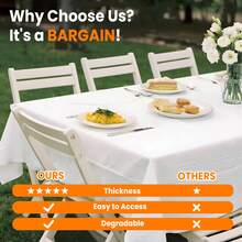 Tomnk 18pcs Plastic Table Cloth Disposable, 54 X 108 Inch Table Cloths, Party, Picnic, Wedding, Decorative Tablecloths, Rectangle, White Plastic Cover, Leakproof & Sturdy