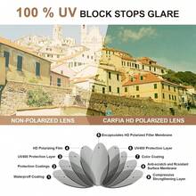 ¡RecomendadoLentes de Sol CARFIA Retro para Hombre - Polarizados Cuadrados Clásicos en Acetato - Diseño CA62162¡Top de Temporada - 2. Montura Tortoise Lente Gris - Ver 6