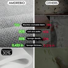 Living Room Rugs, Bedroom Rugs – Ultra Soft Plush Rug, Fluffy Shaggy Carpet, Washable Area Rug With Non-Slip Backing & 4 Free Grip Stickers, Modern Home Dorm Decor, Multiple Sizes 4x6 5x7 6x9 8x10 9x12 10x14, Black Rug - màu đen - Xem 9