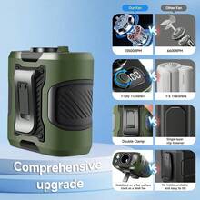 Portable  Fan, Wearable Belt Fan With 100-Speeds, 13500RPM, USB Rechargeable Power , Under Shirt Fans - 24H Cooling For Kitchen, Travel, Outdoor(Forest Green)