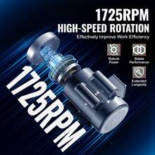 2 HP, 1725 Rpm, AC 115V/230V, 56C Chassis, Single Phase Air Compressor Motor, 5/8" Keyed Shaft, Clockwise/Counterclockwise Rotation For Agricultural Machinery And General Equipment. - 1725 RPM 2.0 HP - View 3