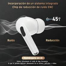 A9 Pro Auriculares Bluetooth, audífono inalámbrico inteligente con pantalla táctil, reducción de ruido activa dual ANC+ENC, compatible con iOS/Android - Blanco - Ver 6