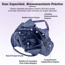 Yoga Maleta Deportiva Bolsa de Deporte Gym con Compartimento para Zapatos y Bosillo Impermeable, con Neceser y Funda para Zapatos, Bolsa de Viaje Impermeable para Entrenamiento, Deporte, Yoga (Azul) - azul - Ver 3