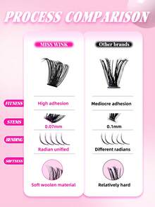 Mi giả Miss Wink 80D cong mềm tự nhiên, độ dày 8-16mm, độ cong D 0.07mm, 12 hàng, 240 miếng, từng cụm 3D ôm sát, thích hợp cho trang điểm hàng ngày, nhẹ và tiện dụng, phù hợp cho sinh hoạt thường ngày, tiệc tùng và nhiều dịp khác nhau. - màu đen - Xem 5