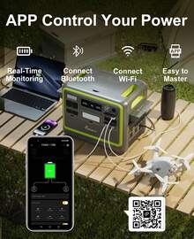 FOSSiBOT F2400 Portable Power Station 2400W (4800W Peak),2048Wh LiFePO4 Battery With 420W Solar Generator 1100W AC & 500W Solar Charging,APP Control, 1.5H Fast Charging,For Home,RVs - 查看 6
