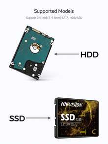 UnionSine : Slim 2.5" SSD/HDD Enclosure - USB 3.0 5Gbps For SSD, Up To 100MB/S For HDD - Tool-Free Setup Supports Up To 2TB, Ultra-Portable Design