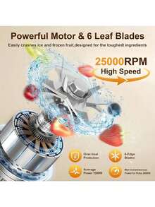 Professional Blender, Smoothie Blender, Maximum 2400W/1000W Blender And Grinder Combination 25000RPM Powerful Blender Kitchen 68 Ounce Container Countertop Blender Ice, Snow Durian Blender, Milkshake, Grinder, Juice, Milkshake - EU E Type Plug(220-240V) - View 6