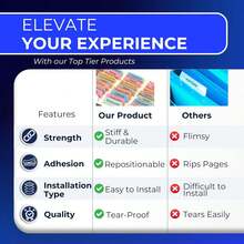 Book Tabs For The D&Amp;D Player\U2019s Handbook (Dungeons &Amp; Dragons Core Rulebook) 2024 6th Edition. Laminated, Durable, Color-Coded Repositionable Tabs (Book Not Inlcluded)