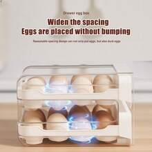 Large-Capacity Egg Storage Rack For Refrigerator - Holds 32 Eggs, Transparent Plastic Drawer Organizer With Multiple Compartments, Space-Saving Design, Easy Access & Freshness Retention, Refrigerator Egg Rack, Kitchen Organization, Compact Design, Durable Plastic, Must-Have Kitchen Item, Stylish Organizer, Sturdy Structure, Kitchen Organizer - 升級白色(雙層PET材質)#可放32顆雞蛋 - 查看 7