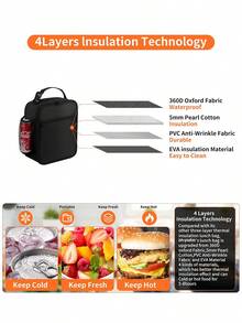 Lunch Box - Reusable Lunch Bag Unisex - Small Insulated Lunch Box Travel Essentials School Supplies Travel Essentials