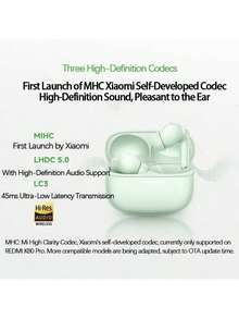 Xiaomi Redmi Buds 6 Pro Bluetooth Earbuds, Widely Compatible With Android And Apple Devices, Smart Device Switching, Low-Latency Audio And Video Sync, Smart Wearable Sensing, Black - Black - View 3