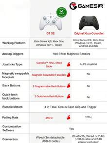 Gamesir G7 Se Gamepads PC Compatible With Xbox Controller Licensed By Microsoft With Hall Effect Sticks, Joysticks Compatible With Xbox Series X/S, Compatible With Xbox One X/S, Steam Windows 10 11, Analog Triggers,Vibration Function Software Customizable Back Buttons Rumble Motors,3.5mm Audio Jack,Abs Material, White