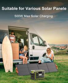 FOSSiBOT F2400 Portable Power Station 2400W (4800W Peak),2048Wh LiFePO4 Battery With 420W Solar Generator 1100W AC & 500W Solar Charging,APP Control, 1.5H Fast Charging,For Home,RVs - 查看 8