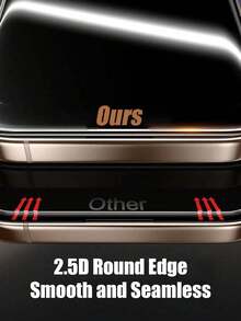 BOLLYMORE 5pcs Anti-Scratch Privacy Screen Protector, Compatible With IPhone 17/17Pro/17ProMax/17Air/17e/15/15Pro/15Plus/15ProMax/16/16Pro Max, Great Gift For Birthday, Family, And Friends. Made Of Tempered Glass, Anti-Peeping, Waterproof, Shockproof, Anti-Scratch, Anti-Fingerprint, Full Screen Coverage, Essential Daily Protection For Office, Home, And More. - 5PCS Privacy Glass - View 7