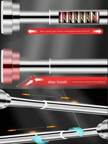 1pc Adjustable Stainless Steel Shower Curtain Rod, Home Use No Drill Curtain Rod, Tension Shower Curtain Rod, Retractable Metal Rod For Drying Clothes, Curtain Hanging, No Drilling Installation, Suitable For Bedroom, Bathroom, Balcony In Multiple Sizes