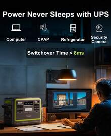 FOSSiBOT F2400 Portable Power Station 2400W (4800W Peak),2048Wh LiFePO4 Battery With 420W Solar Generator 1100W AC & 500W Solar Charging,APP Control, 1.5H Fast Charging,For Home,RVs - 查看 7