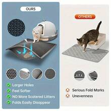 1pc Cat Litter Mat | Honeycomb Design | EVA Material | Anti-Slip, Leak-Proof And Easy To Clean | Multiple Color Options | Ideal For Pet Care, Cat Litter Box Accessories | Honeycomb Pattern Mat | Durable Pet Mat