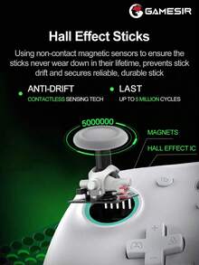 Gamesir G7 Se Gamepads PC Compatible With Xbox Controller Licensed By Microsoft With Hall Effect Sticks, Joysticks Compatible With Xbox Series X/S, Compatible With Xbox One X/S, Steam Windows 10 11, Analog Triggers,Vibration Function Software Customizable Back Buttons Rumble Motors,3.5mm Audio Jack,Abs Material, White