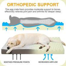 Orthopedic Dog Bed Waterproof Dog Crate Bed For Extra Large Dogs Deluxe Plush Washable With Egg Crate Foam & Removable Cover, 47 X 29 Inch, Gray,18585202 - Grey - View 2