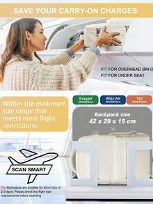 Vacuum Compression Backpack - Travel Compression Laptop Backpack For Business, Waterproof, Spacious Weekend Bag, Unisex Casual Daypack, Black Travel Backpack For Men, Functional Space-Saving Compression Backpack With 3D Foam Shoulder Straps, Adjustable Non-Slip, Lightweight Durable Nylon Material, Foldable, Non-Fading, Ideal For Students And Leisure Travel