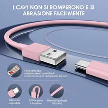 1PC USB C Fast Charger Cable,USB A To Type C Fast Charging Cable,480Mbps High-Speed Data Transmission Cable,Compatible With IPhone 17/16/15/Plus/Pro/Pro Max,Compatible With Samsung Galaxy S25 S24 S23 S22 S21 Note 20 Ultra,Pad Pro 12.9 Air Mini