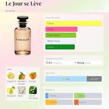Le Jour Se Lève Is A Floral Fruity Fragrance For Women, Soft Enduring Scent - 花香果味調 - 查看 3