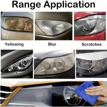 Headlight Restoration Kit - Renew Yellow Hues, Scratch & Blur Repair, Restore Brightness To Both Front & Rear Headlights, Easy Application, ABS Resin, Vehicle Lighting Upgrade | Smooth Finish | Restoration Efficiency, Car Light Restoration