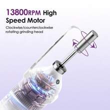 三速电动指甲打磨机。包含6个可互换的打磨头。底部带有蓝光灯，用于固化凝胶指甲油。配备防尘罩，有效防止指甲粉尘飞溅。 - 白色 - 查看 8