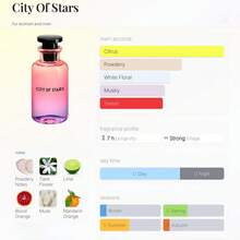 City Of Stars Is A Citrus Aromatic Fragrance For Women And Men, Soft Enduring Scent, Great Summer Scent - Hương cam quýt - Xem 2