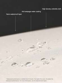 Duży, wiatroodporny automatyczny parasol – średnica 125 cm, wodoodporna i wiatroodporna konstrukcja, odblaskowy pasek bezpieczeństwa, przenośny parasol podróżny z 10 żebrami
