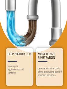 2pcs Drain Cleaner Powder, Household Kitchen & Bathroom Drain Clog Remover - Powdery - View 5