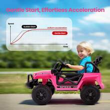 Kids Electric Ride On Car For 3-8, 2 Motors Off Road Truck With 2.4G Remote Control, LED Lights, Music, Horn & Wireless Connection, Battery Powered Ride On Toy For Boys Girls - Pink - View 4