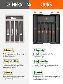 1 pieza Caja de almacenamiento de cubiertos de gran capacidad, bandeja de cubiertos expandible, organizador de utensilios para cuchillos, tenedores, cucharas, palillos, almacenamiento en el mostrador de la cocina, adecuado para regalos de vacaciones, regalos de cumpleaños, regalos de Navidad, regalos de Halloween, regalos del Día de la Madre, regalos del Día de San Valentín, regalos de Acción de Gracias, decoración del hogar, almacenamiento para fiestas y Navidad