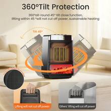 Space Heater 1pc 1500W Plug-In Portable Desktop Electric Heater , 3 Heat Settings, 4 Timer Functions, Mini Solar Powered Energy Efficient Fast Heating For Bedroom Home Use, Compact Size - 美規A型插(110-127V) - 查看 6