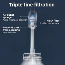 SOKANY Cordless Vacuum Cleaner, Rechargeable Super Powerful Cordless Handheld Vacuum Cleaner, Lightweight And Portable Design, Barrier-Free Wireless Cleaning, Strong Suction, High Cleaning Efficiency, Convenient For Home And Car Use, Built-In 1800mAh Rechargeable Battery