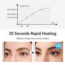 Hailicare Rechargeable Electric Eyelash Curler, Digital Display, Heated Eyelash Curler, 3 Temperature Settings, Professional Makeup Tool, Women Eyelash Curling, Heated Eyelash Curler, Quick & Long-Lasting Curl, Suitable As Christmas Gift