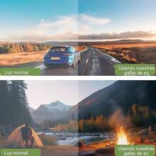 Wzenclave Gafas de Sol Deportivas Polarizadas para Hombre y Mujer UV400 ProteccióAntideslumbrante Gafas Ciclismo,Pesca,Senderismo y Running Lentes Ligeros y Resistentes para Deportes al Aire Libre - 1 - Ver 5