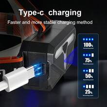 990000LM Ultra Bright Outdoor Headlight 30W LED Headlamp 18650 Long Range 3000M USB Rechargeable Head Flashlight Camping Lantern - Black - View 10