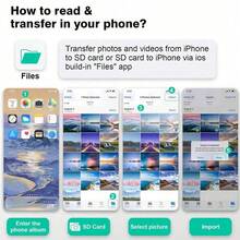 SD + TF Card Camera Reader, Compatible With IPhone/IPad, Storage Card Reader And Viewer, SD/TF Card Adapter Compatible With Iphone 17/16/15/14/13/12/11/XS/XR/X/8/7, IPad, Compatible With MacBook, Plug And Play Without App Required