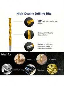 50/100pcs Titanium Coated High Speed Steel Drill Bit Set, 135° Tip Suitable For DIY Crafts, Woodworking, Carving And Jewelry Making - Size 1/25" To 1/8", Cylindrical Metal, Twist Drill Bits For Metal, Wood, Plastic, Fit For Home Improvement, Simple Tools, Convenient And Practical - Multicolor - View 5