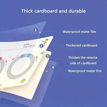 [Reusable Notebook] 32-Page Reusable Magic Practice Notebook Set | Durable Binding, Whole Brain Development, Pen Control Training & Drawing Education Workbook | Color Pages, Paper Material, Educational Workbook, Learn Writing Skills