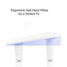 1个可调节U型美甲手托枕，PU皮革美甲师手托，适用于专业美甲沙龙 - 白色 - 查看 5