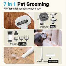 DOVAMAN Cordless Pet Grooming Vacuum Cleaner Set, 7-In-1 With Clipper, Claw Grinder, De-Matting Brush, Quiet, 2.2L Dust Container, For Home, Outdoor & Car - EU C Type Plug(220-240V) - View 6