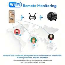 1pc /2pcs Small Wireless Hidden Smart Camera, HDWiFi Mini Surveillance Camera, With Support, Motion Detection And Application Control, Is Suitable For Indoor And Outdoor Dog And Cat Monitoring/Home/Recording/Law Enforcement/Evidence Collection. (No Battery)