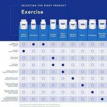 Pure Encapsulations BCAA Capsules | Hypoallergenic Supplement To Support Muscle Function During Exercise* | 60 Capsules - Flavor NameA - 查看 5