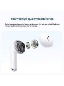Huawei FreeBuds SE 2 藍牙耳機 40小時超長續航搭配快速充電 藍牙5.3穩定連接 輕巧舒適全天佩戴 陶瓷白 - 陶瓷白 - 查看 4